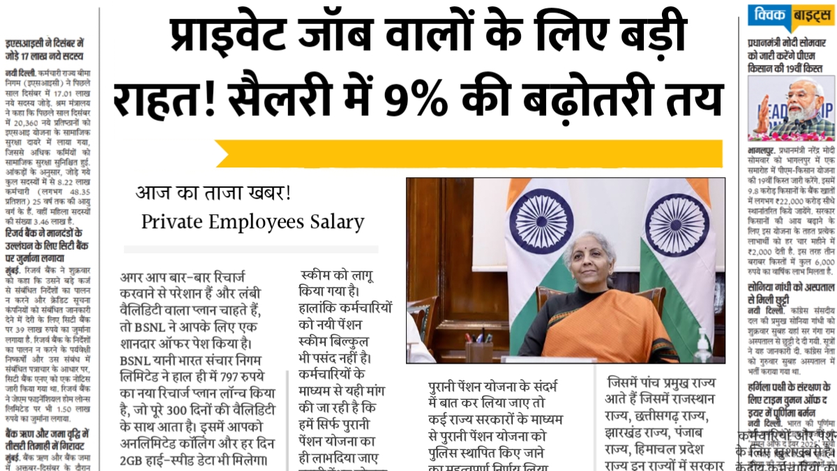 Private Employees Salary Hike 2025